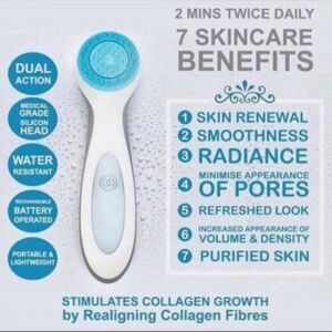 Brand New AgeLoc LumiSpa Skin Care System